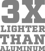 3x lighter than aluminum